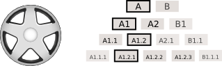 Dependent Custom Fields For All v1.5.0